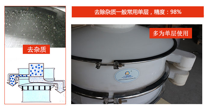 篩出雜質(zhì)：去除質(zhì)一般常用單層，精度：98%