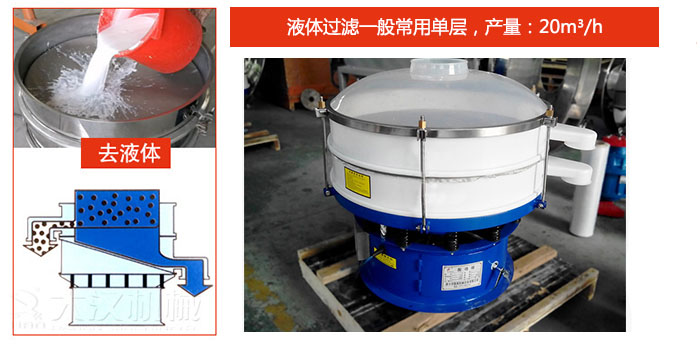漿液過(guò)濾：液體過(guò)濾一般常用單層，產(chǎn)量：20m3/h