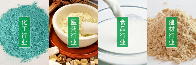 過濾篩適用范圍：化工，醫(yī)藥，食品，建材等