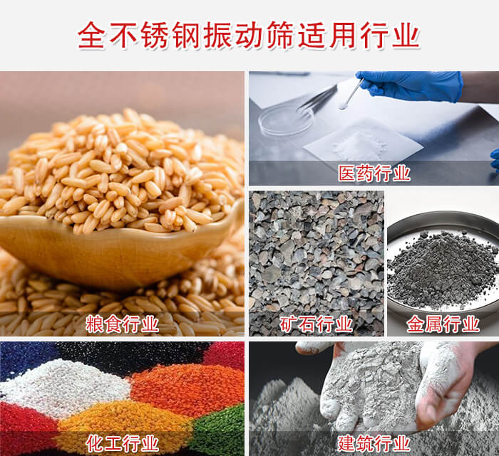 醫(yī)藥，糧食，礦石等行業(yè)展示